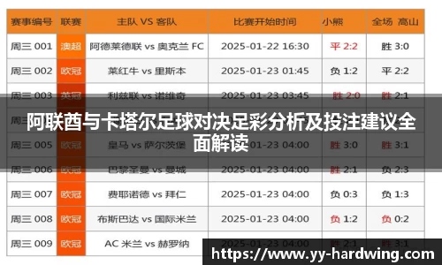 阿联酋与卡塔尔足球对决足彩分析及投注建议全面解读