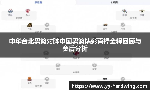 中华台北男篮对阵中国男篮精彩直播全程回顾与赛后分析